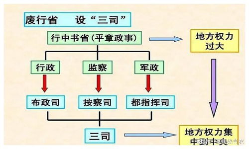 一、 格局的本质与形成机制