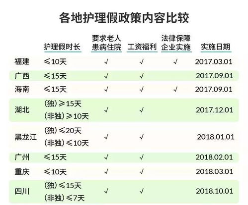 巳时（09点——11点前）