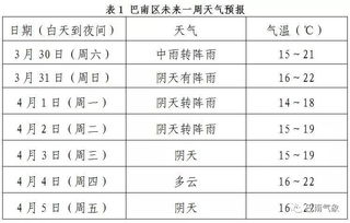 2025年7月适宜为可爱飒爽女孩命名之吉日：基于生肖、 星座与风水国学综合分析
