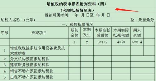 三、  税务操作注意事项