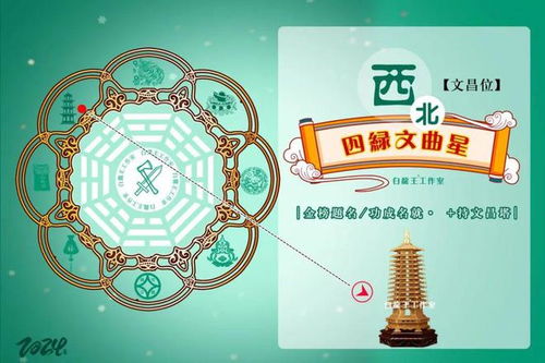 1. 提升学习效率的心理物理学机制