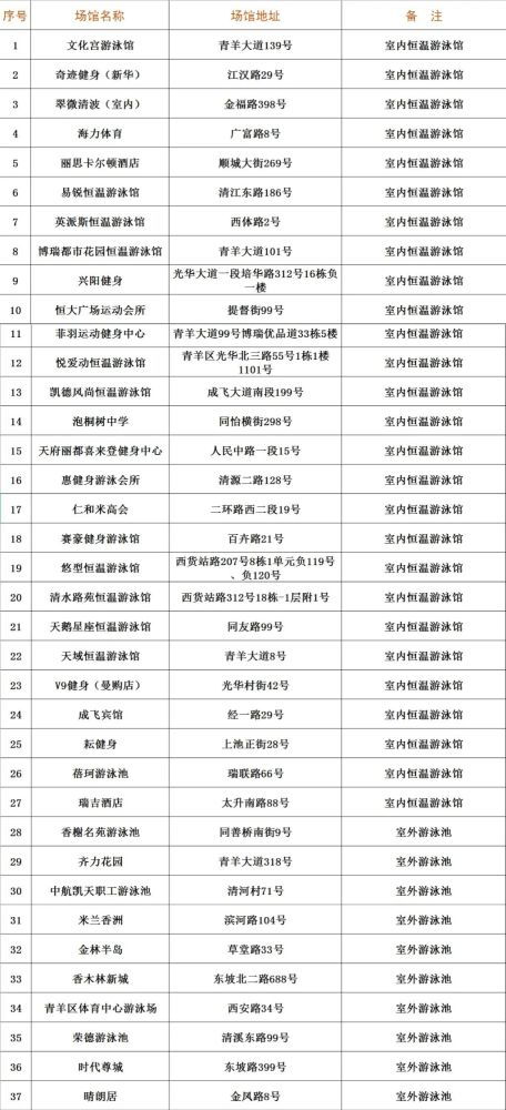 2026年阴历6月领证吉日吉时是哪一天？