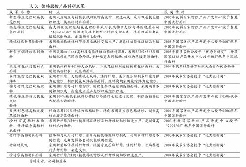 孙倩名字评分分析报告