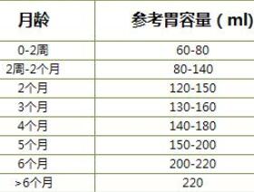 （三）生活态度与价值观调适需求探讨