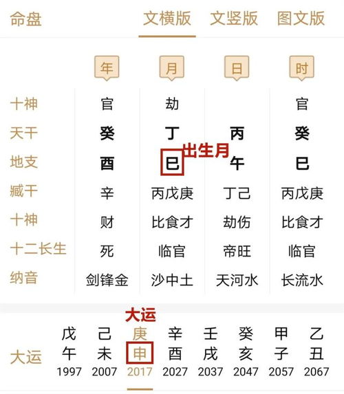 2026年八字运势如何，哪些八字在2026年运气较好？