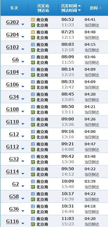那些年我们追过的车次 D3812/D3820/D3828...