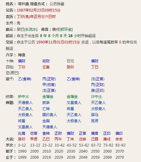 百度算八字准确吗？南坤八字预测准吗？求推荐靠谱的八字算命服务？