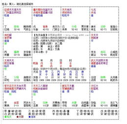 2. 七杀——顺从型或合理引导型关系