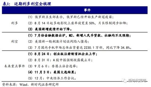 一、 概念界定与探究背景