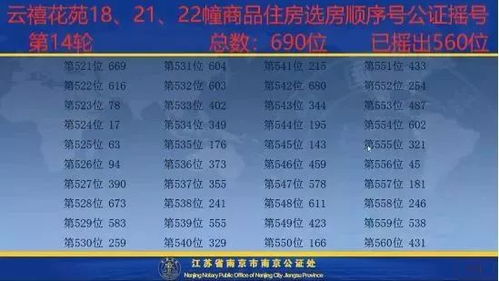 2.3 特殊纪念意义与情感价值考量