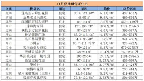 11月份有哪些吉日适合搬新家？