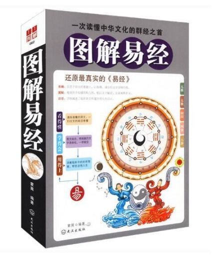 八卦太极图：宇宙图象的象征表达