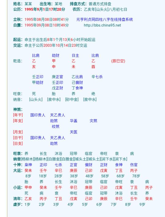 3．高级筛选：甲申至癸丑等干支（财星官杀落夫妻宫）