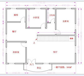 买楼房时风水与方位之间到底存在怎样的关联呢？