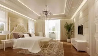 不可不知的卧室风水禁忌