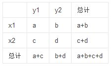 寅申巳亥的基础定位