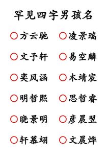 一、  生肖星座的同字牌内涵