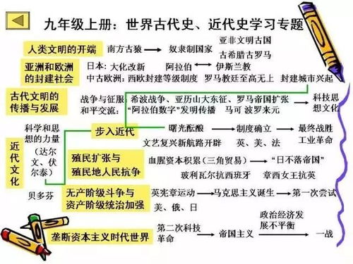 四、 “五行调和”——从阴阳平衡到煞曜转化