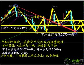 日柱分析：正财星受损与情感稳定性