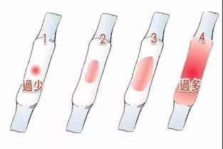 那到底是哪些原因呢？ 别急着问我啥原因