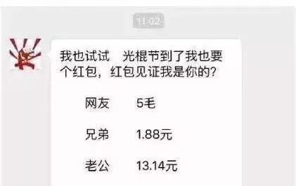 1.3 对简洁明了型昵称的正向评价