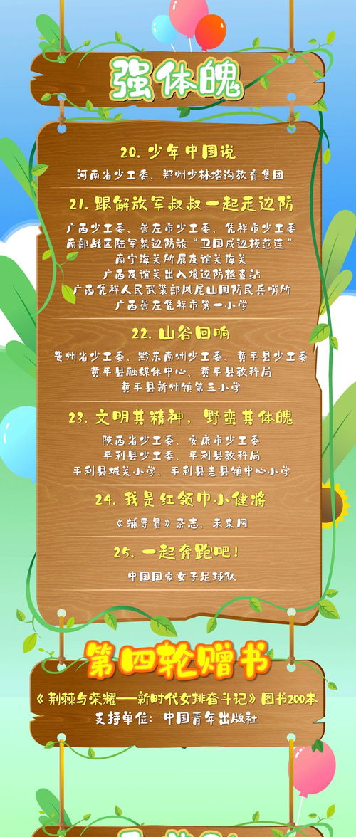 2.1 适宜开启营业之最佳日期