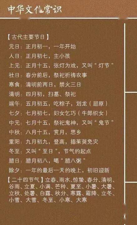 对当前社会上否定性观点的批判性反思