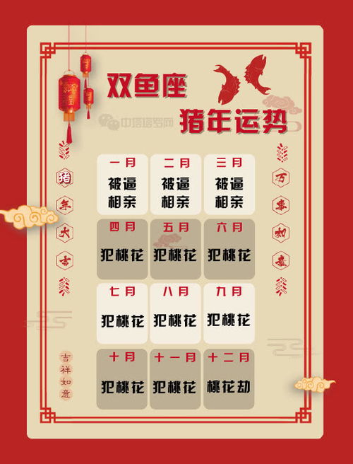 2026年猪年运势如何，如何改写才能提升运势？