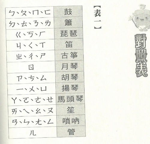 音韵与美感