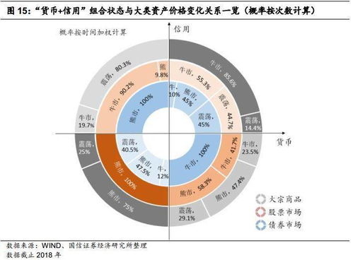 4. 君臣庆会格
