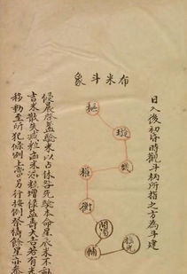 祝由术的历史渊源与文化内涵