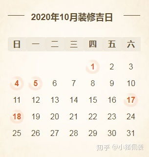 五、 行业适配建议