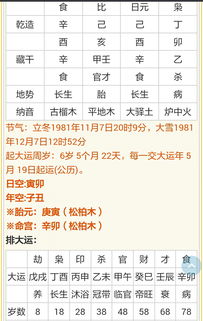：时辰与财富的天人合一