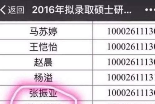 煞南宜忌与剖腹产的时机选择