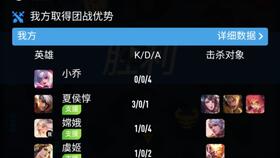 三、  生理健康层面的持续性脆弱