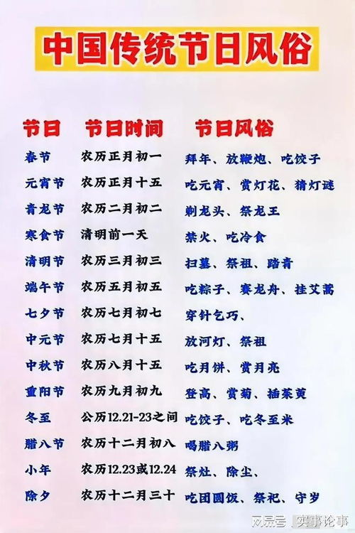 传统方式民俗礼仪传承的十分沉关键性及今后展望