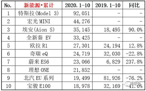 2026年6月提车吉日最佳时间几点？1月提车吉日有哪些推荐？