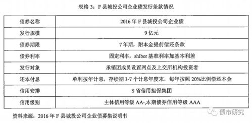 三、 案例琢磨：某企业成功转型（故事者阝是编出来的！）