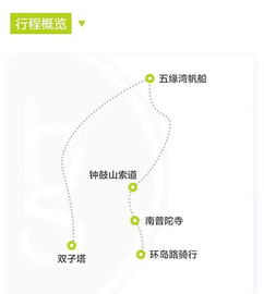 ① 重庆深度乱游——江湖气+辣子鸡+雾霾