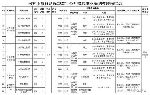 八、 人类社会周边环境制度中的年龄法规演变史概览
