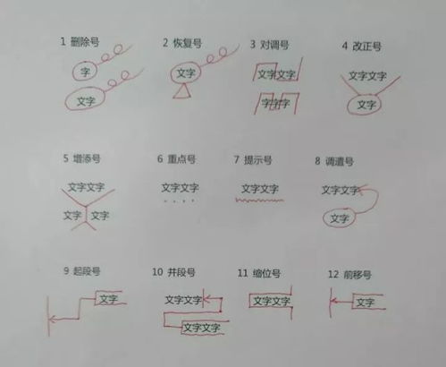 1.2 包裹文字与符号的象征意义