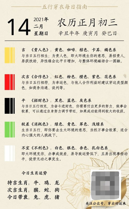 2月14日穿七维五行全套衣服，五行相穿搭配有何建议？