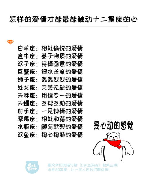 124是什么星座，难道不是处女座吗？