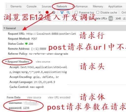 理论框架：国学视角下的姓名学与风水