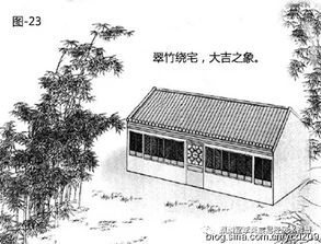 阳宅风水大师，阳宅最忌讳哪些风水问题？