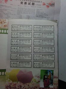 农历4月28日出生的人属于哪个星座？