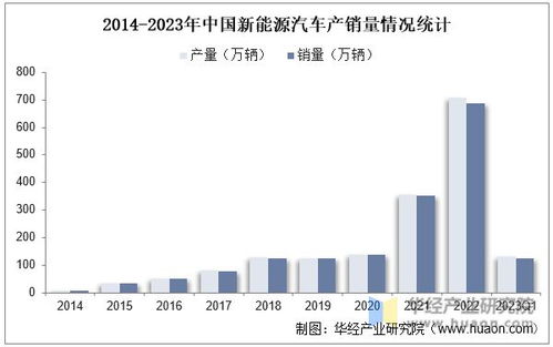 二．１ 紫白九星布局：趋财避凶之法