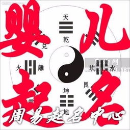 如何查询择日算命起名最佳吉日？