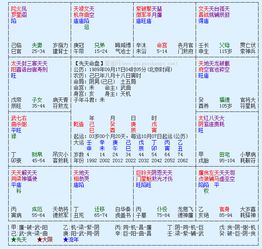 虚星相遇说吉凶，罗睺星吉凶详解具体如何判断？