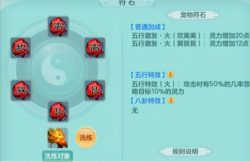 四、 后期处理——懒人版快速P图法